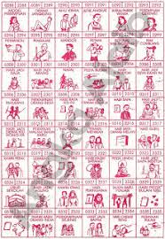 Arti mimpi 4d erek2 akurat jitu. Arti Mimpi Togel Archives Keluaran Tercepat