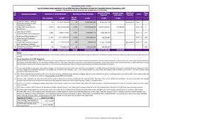 We did not find results for: Http Www Jetairways Com Insolvencyproceedings Documents List Of Creditors Version 208 Updated Till 25th September 2020 Pdf