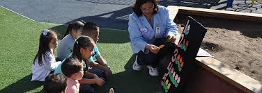 Under supervision, to assist teachers in planning and implementing preschool program; Early Childhood Teacher Assistant Center For Employment Training