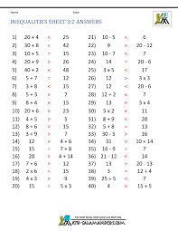 These worksheets for grade 11 linear inequalities, class assignments and practice tests have been prepared as per syllabus issued by cbse and topics given in ncert book 2021. Third Grade Math Practice Rounding Inequalities And Multiples