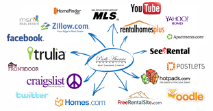 $9,950 (myrtle beach) pic hide this posting restore restore this posting. Myrtle Beach Property Management Myrtle Beach Property Managers Myrtle Beach Property Management Companies