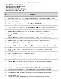 Abstract land administration is subject to one of the main legislation of the national land code or kanun a. Https Www Selangor Gov My Kualalangat Resources File 20upload Pdf Borang 20permohanan Daftar Senarai Semak Urusniaga Pdf