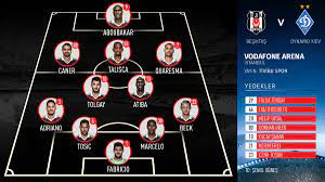 Şampiyonlar ligi maç özetleri dinamo kiev beşiktaş maç özeti, maçın en önemli anlarından oluşan geniş özeti sitemizde ücretsiz izleyebilirsiniz. Besiktas Jk Twitterissa Besiktasimizin Uefa Sampiyonlar Ligi Dinamo Kiev Maci Kadrosu Belli Oldu Basarilar Besiktas Ucl Bjkfcdk