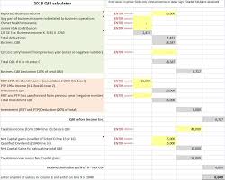 Pratiko february 6, 2021 accounting spreadsheet no comments. Update On The Qualified Business Income Deduction For Individuals Seeking Alpha