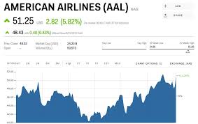 American Airlines Is Popping On The News Qatar Airways Wants