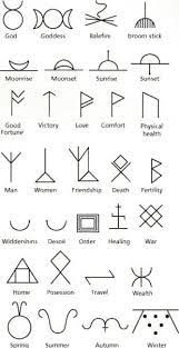 Geometric minimalist tattoo with meaning. Pin By Best Tattoo On Cool Ideas Small Geometric Tattoo Geometric Tattoo Meaning Symbolic Tattoos