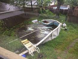 If you have a backyard with plenty of trees. How To Level Above Ground Pool Further Reading Trouble Free Pool