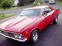 1966 Pontiac Acadien Beaumont For Sale By Owner Drummondville Qc Oldcaronline Com Classifieds Beaumont Pontiac Classic Cars
