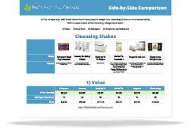 Comparison Chart Exercise Isagenix Desktop Screenshot