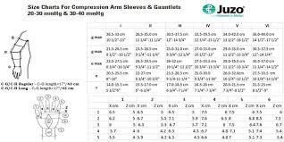 Health Products For You Compression Stockings Size Charts
