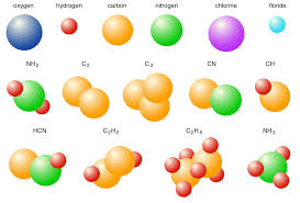 Contoh Molekul Unsur Dan Molekul Senyawa Materikimia