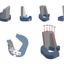 From 23.03.2021 swedbank internet bank and banklink is no longer available using internet explorer browser. Impact Of Hanza Tower A Along Street Axes B Along River Bank E G Download Scientific Diagram