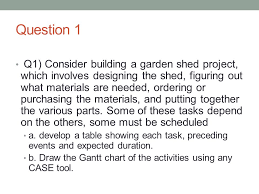 Assignment 1 Model Answers Question 1 Q1 Consider Building