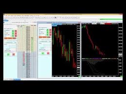 faq sierra chart building basic chartbook workspaces