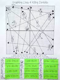 Graphing Lines Zombies Point Slope Form Graphing Linear Equations Graphing Linear Equations Activities Point Slope Form