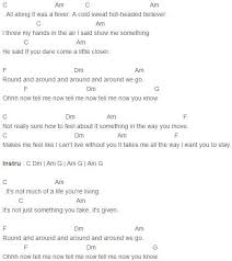 Stay Chords Mikky Ekko Rihanna Ukulele Chords Songs Ukulele Songs Ukelele Songs