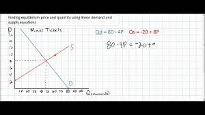 Economics·microeconomics·supply, demand, and market equilibrium·market equilibrium and changes in equilibrium. Finding Equilibrium Price And Quantity Using Linear Demand And Supply Equations Youtube