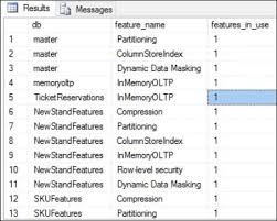 Sql Server 2016 Sp1 Things You Should Know Sql Server Sql Relational Database Management System