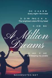 Die zu hause ausgedruckt werden können. A Million Dreams The Greatest Showman Letter Notes For Beginners Music Notes For Newbies