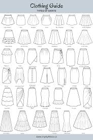 Clothing Guide Types Of Skirts In 2020 Fashion Illustrations Techniques Dress Design Sketches Fashion Design Clothes