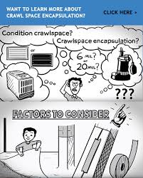 Almost all of these spaces have linked to indoor air employing numerous let us now have a look at the various steps to insulate these crawlspaces. Crawlspacerepair Com Llc Crawl Space Encapsulation Supplies
