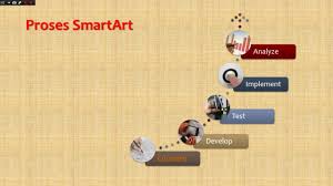 Cara Membuat Power Point Yang Menarik Proses Smartart Gambar