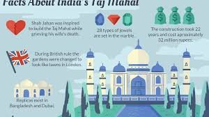 The entire taj mahal complex is made up of five elements surrounded by four smaller domes and four slender towers. Taj Mahal Facts 22 Fascinating Things To Know