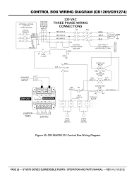 Ford f 150 fan control wiring. Https Service Multiquip Com Pdfs St4 St6 Series Wiring Diagram Pdf
