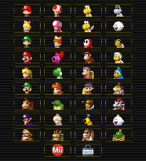 We may earn a commission for purchases using ou. 18 Mario Cart Ideas Mario Mario And Luigi Super Mario