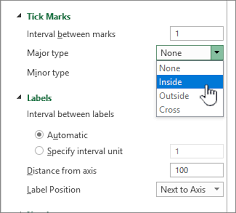 Change The Display Of Chart Axes Office Support