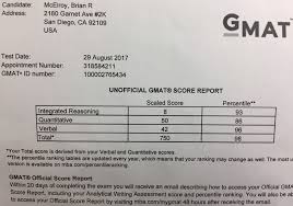 Gmat Club Forum Gmat Tutor Debrief Finally Cracked Q50