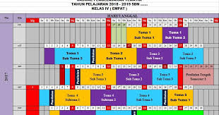 Jadwal pelajaran smp putra i. Contoh Jadwal Pelajaran Sd Kurikulum 2013 Kelas Atas Dan Kelas Bawah Panduandapodik Id