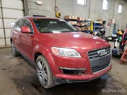 Image result for Garnet Red 2008 Q7