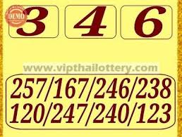 Thailand Lottery Lucky Sure Number 16 12 2020 Thai Lottery Result 16 December 2020 Thai Lottery Tips 16 12 2020 Lottery Results Lottery Tips Lottery