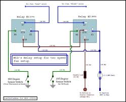 Nothing here should be confused with the latest generation of pwm variable speed controllers, which have much higher. Gv 2655 Dual Speed Electric Fan Wire Diagram Download Diagram