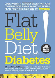 Diet Plan To Lose Belly Fat