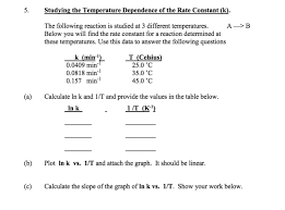 This question is a common exam question and in this v. Answered 5 Studying The Temperature Dependence Bartleby