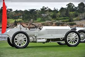 Pin On Inspiration Karts