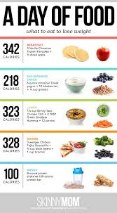 There S No More Guess Work Involved We Ve Created A Healthy Menu At 1 300 Calories That Will Keep You Full All Da Calorie Meal Plan Diet Loss Proper Nutrition