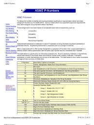 30 Expository Asme P Number