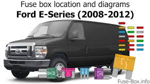 Fuse Box Location And Diagrams Ford E Series 2009 2012 Youtube
