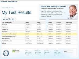 How To Get Std Tested In New York City W O Visiting A Doctor