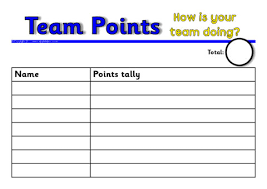 Editable Team Points Wall Charts Sb5657 Sparklebox