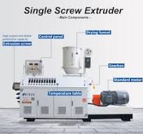 Single Double Screw Extruder / Plastic Extruder Pipe & Profile & Sheet  Making Machine Manufacturer in China