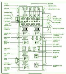 The mazda b2300 b3000 and b4000 are clones of the ford ranger, with all systems the same. 1999 Ford Ranger Fuse Box B119 Wiring Diagram Tuber