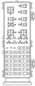 Likewise, you can select the car. Ford Taurus 1996 1999 Fuse Box Diagram Usa Version Carknowledge Info