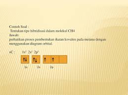 Maybe you would like to learn more about one of these? Tugas Kimia Teori Hibridisasi Ppt Download
