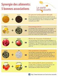 Pin By Maintenir L Alimentation Redui On Nourriture Dietetique Health And Nutrition Nutrition Tips Proper Nutrition