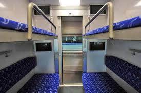 Kai Uji Coba Kereta Tidur Swarna News