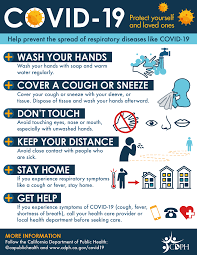 It was first identified in december 2019 in wuhan,. Pin On Etiquietas Cigarro